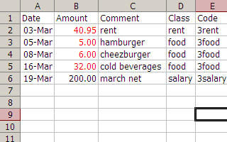 Code examples